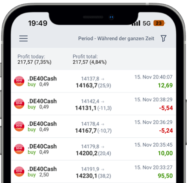 David Franke Trading Screenshot van de App